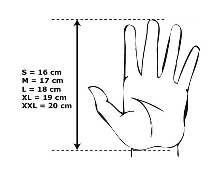 werkplaats Handschoenen