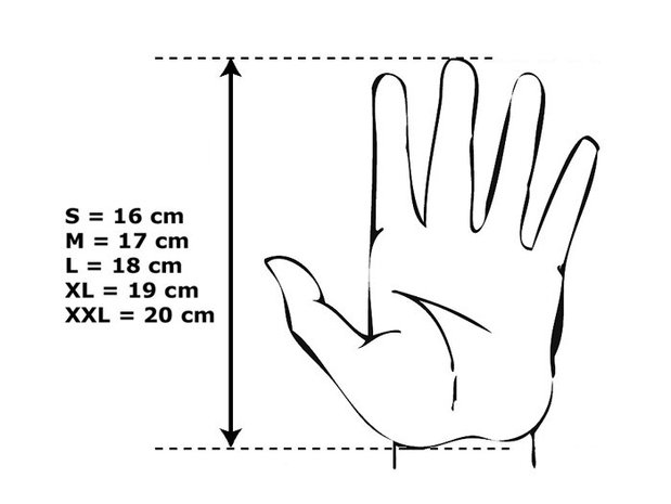 werkplaats Handschoenen