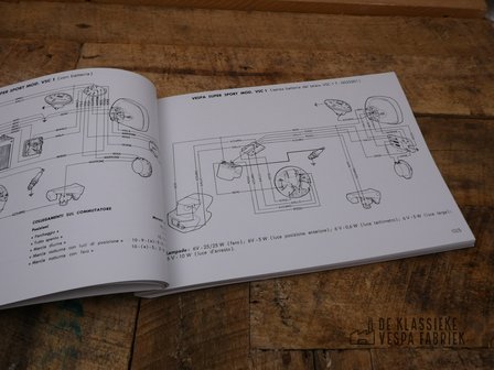 Werkplaats handboek modellen van 1966 tot 1975