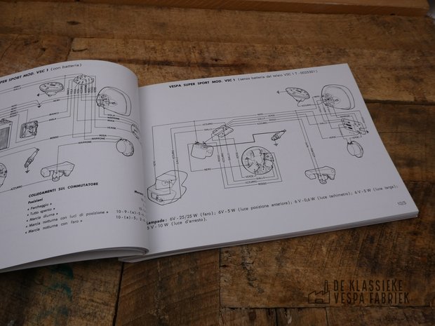 Werkplaats handboek modellen van 1966 tot 1975