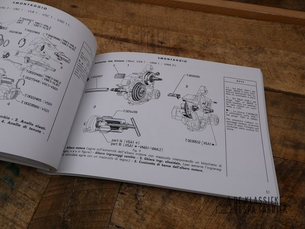 Werkplaats handboek modellen van 1966 tot 1975