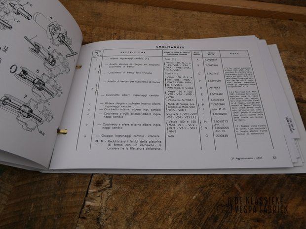 Werkplaats handboek modellen van 1955 tot 1966